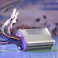 Контроллеры